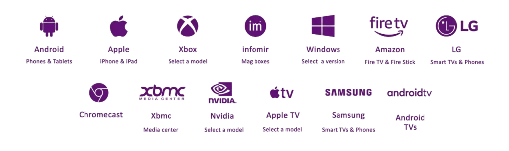 MOM IPTV compatible devices